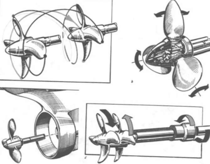 Diseño del eje de la hélice